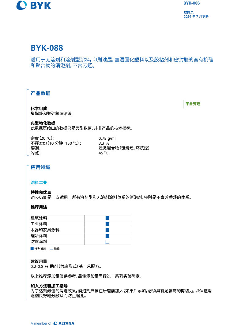 TDS_BYK-088_ZH-1.jpg