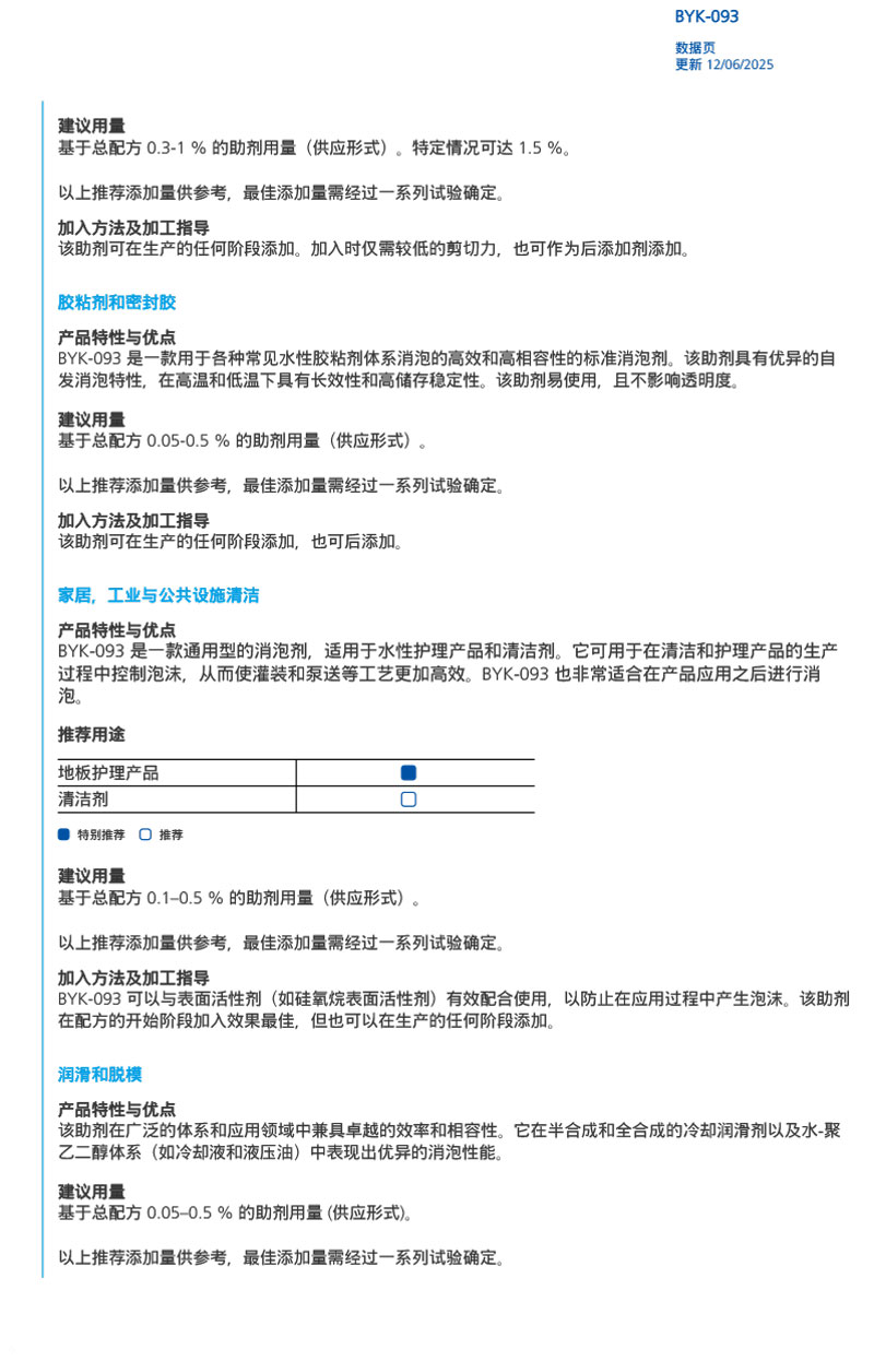 TDS_BYK-093_ZH-2.jpg
