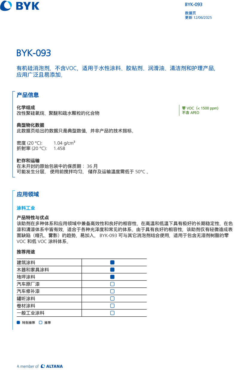 TDS_BYK-093_ZH-1.jpg