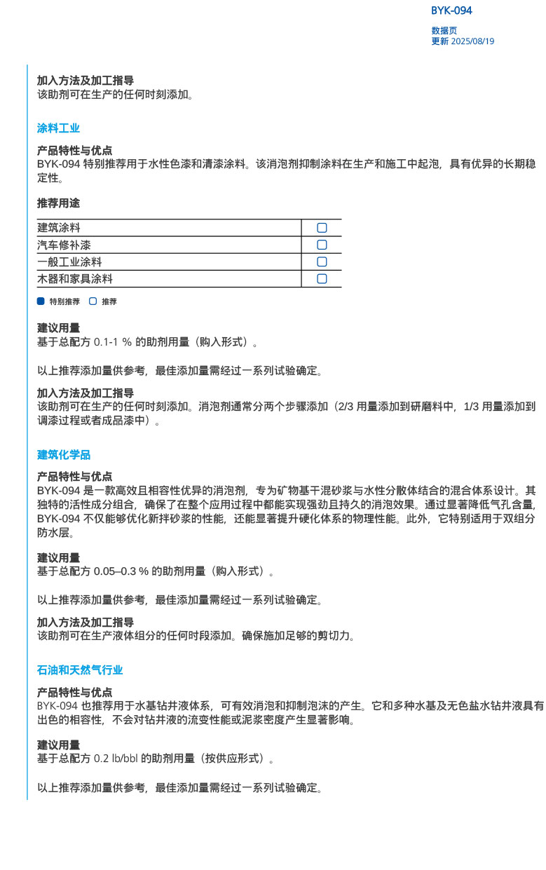 TDS_BYK-094_ZH-2.jpg