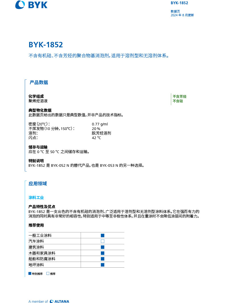 TDS_BYK-1852_ZH-1.jpg