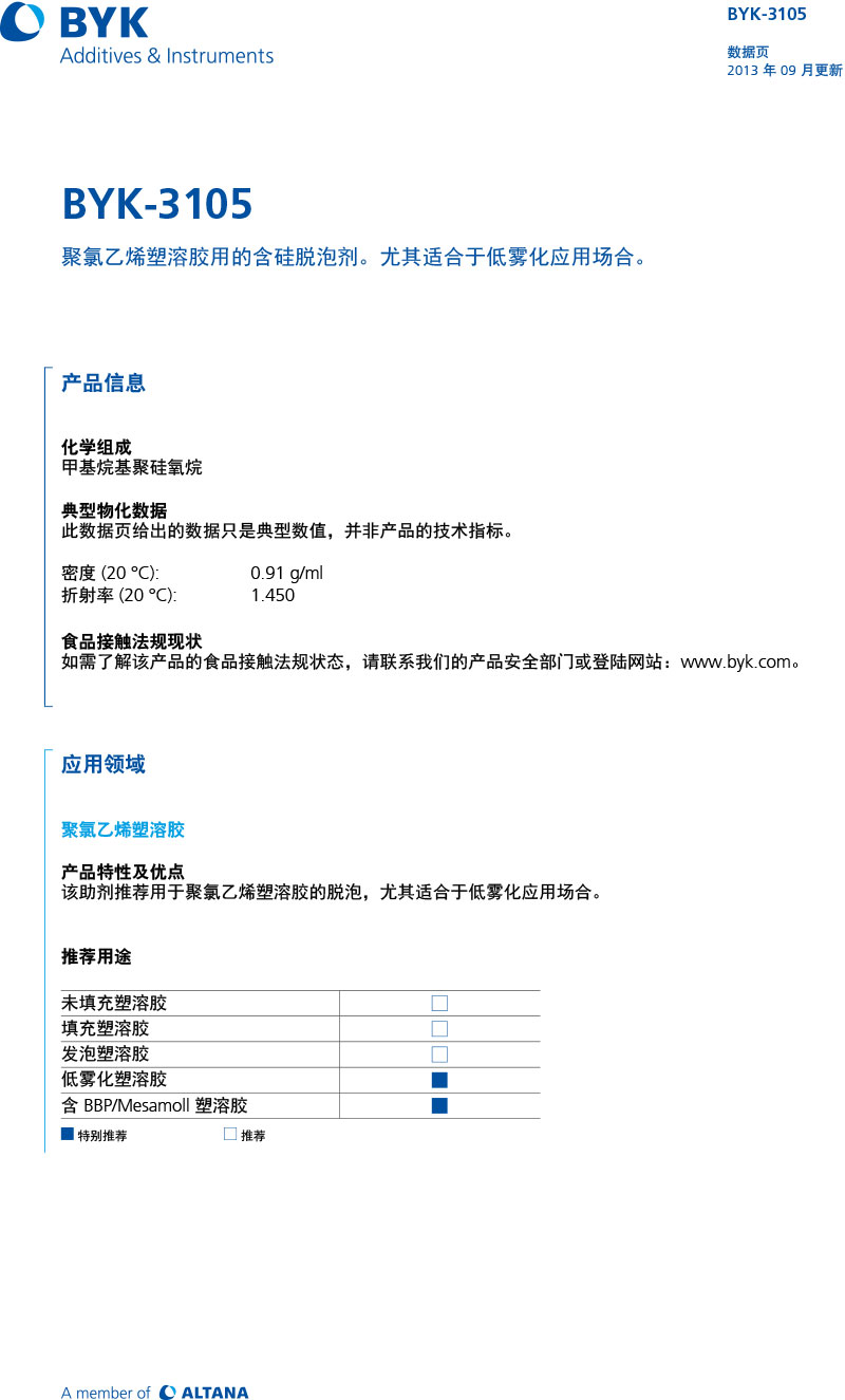 TDS_BYK-3105_ZH-1.jpg
