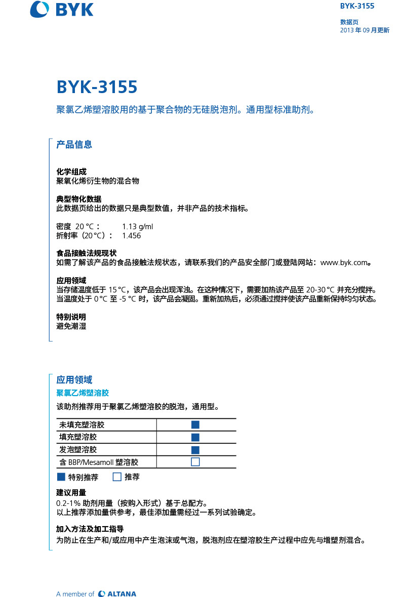 TDS_BYK-3155_ZH-1.jpg