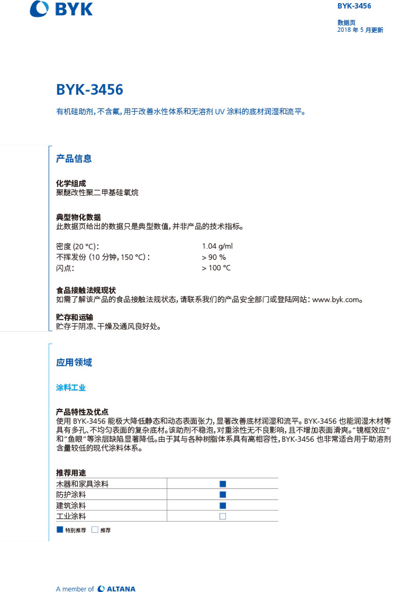 TDS_BYK-3456_ZH-1.jpg