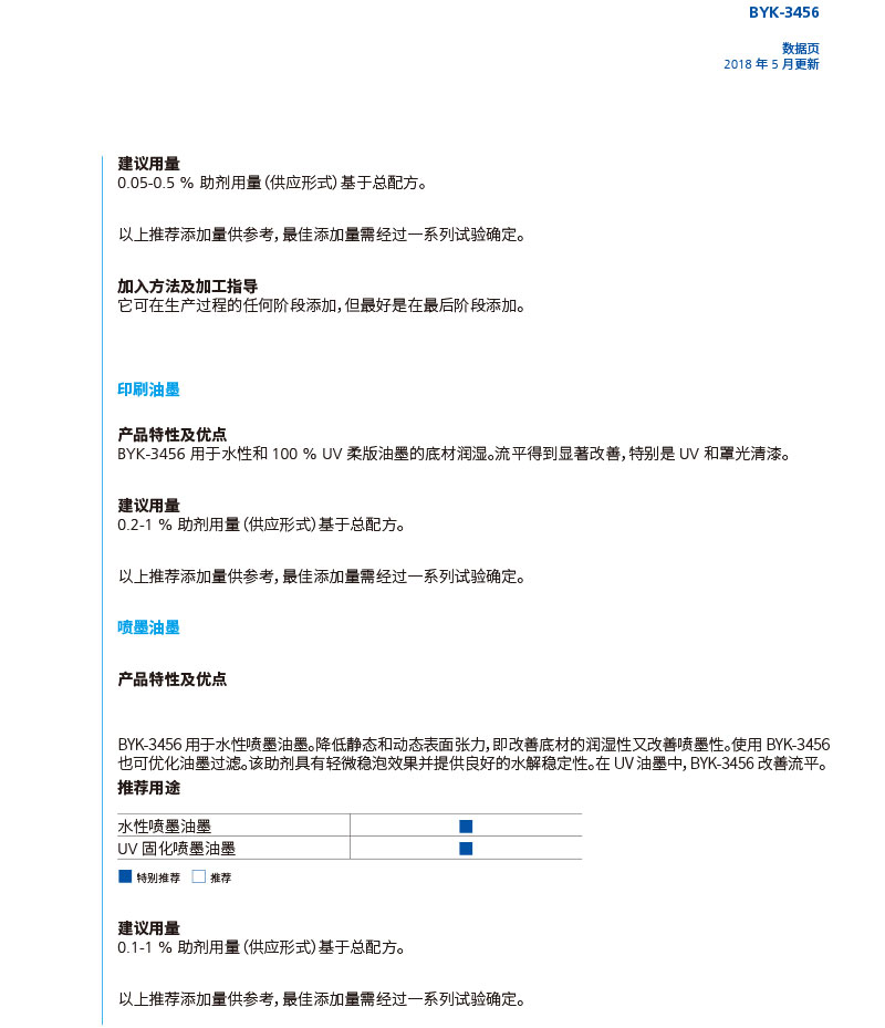 TDS_BYK-3456_ZH-3.jpg