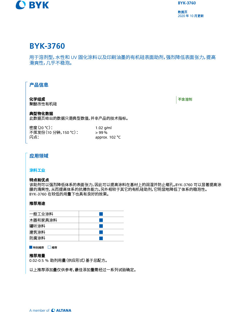 TDS_BYK-3760_ZH-1.jpg