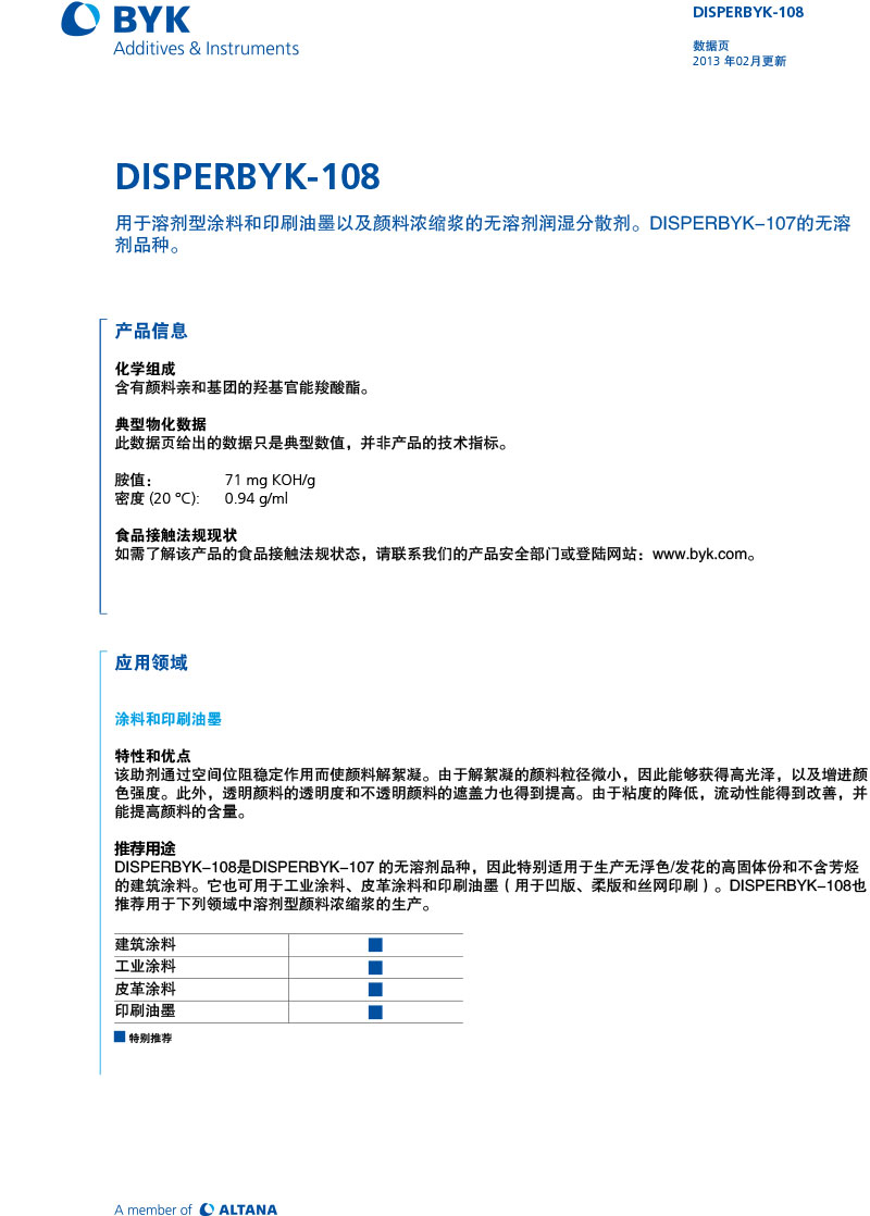 TDS_DISPERBYK-108_ZH-1.jpg