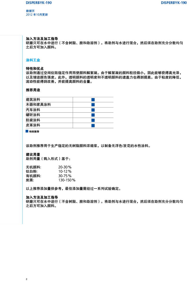 TDS_DISPERBYK-190_CN-2.jpg