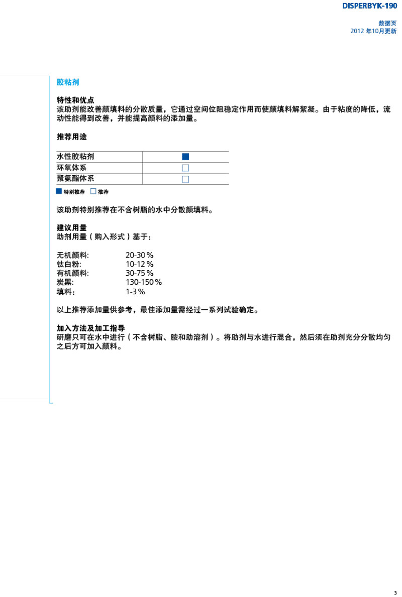 TDS_DISPERBYK-190_CN-3.jpg