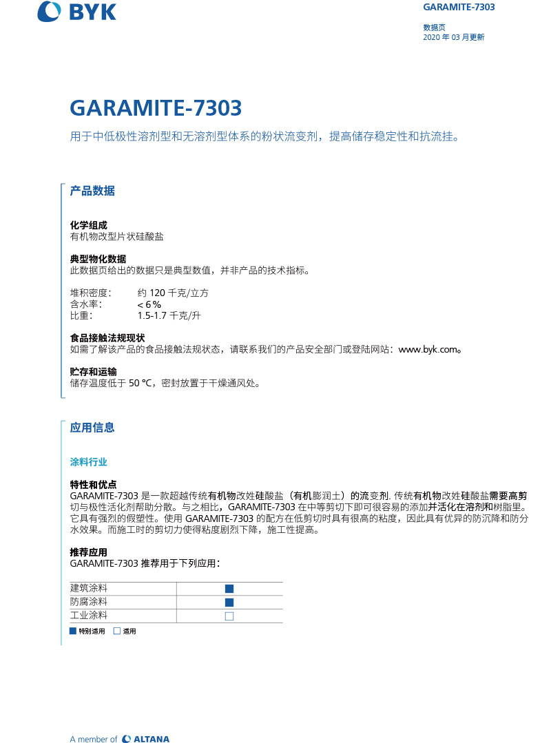 TDS_GARAMITE-7303_ZH-1.jpg