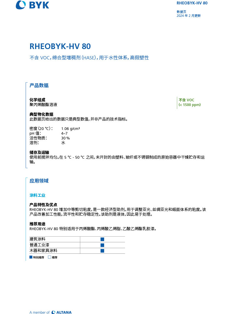 TDS_RHEOBYK-HV_80_ZH-1.jpg